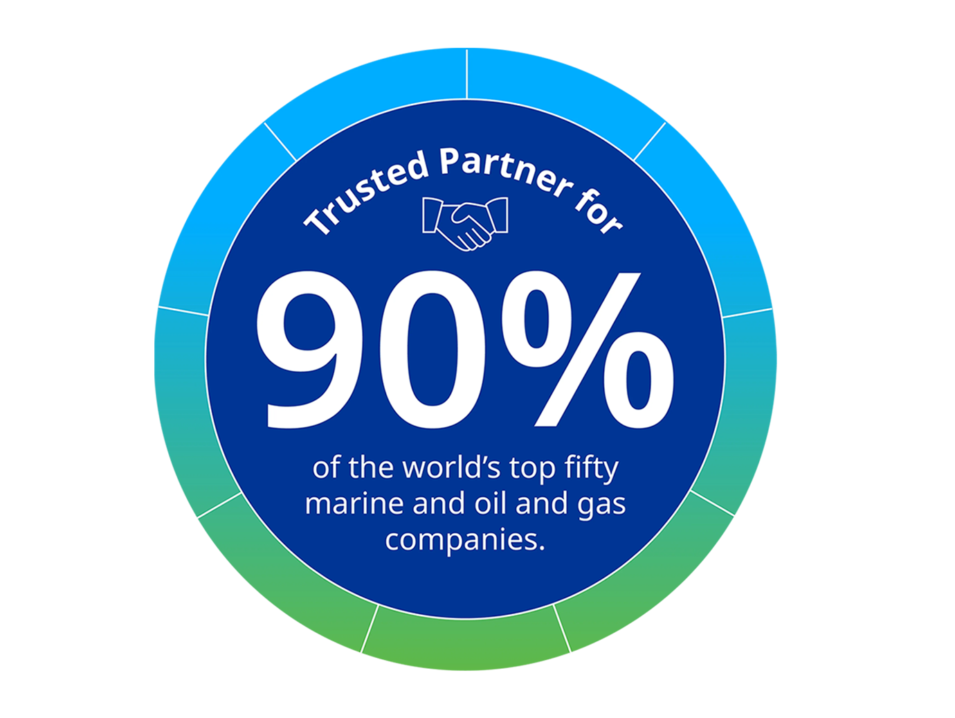 trusted partner
